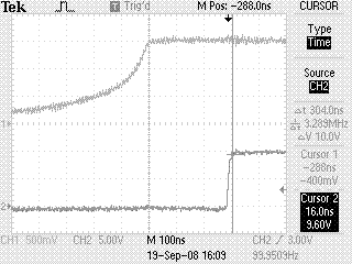 Fig. 6 HCPL3120 response delay on rising edge CH1 – Control signal rising edge CH2 – HCPL3120 output signal